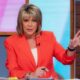 Here's Ruth Langsford sounding ruthlessly on what she Had To Say On Her First Day Back On The Loose Women Panel about Tv Legend Eamonn Holmes amid Divorce